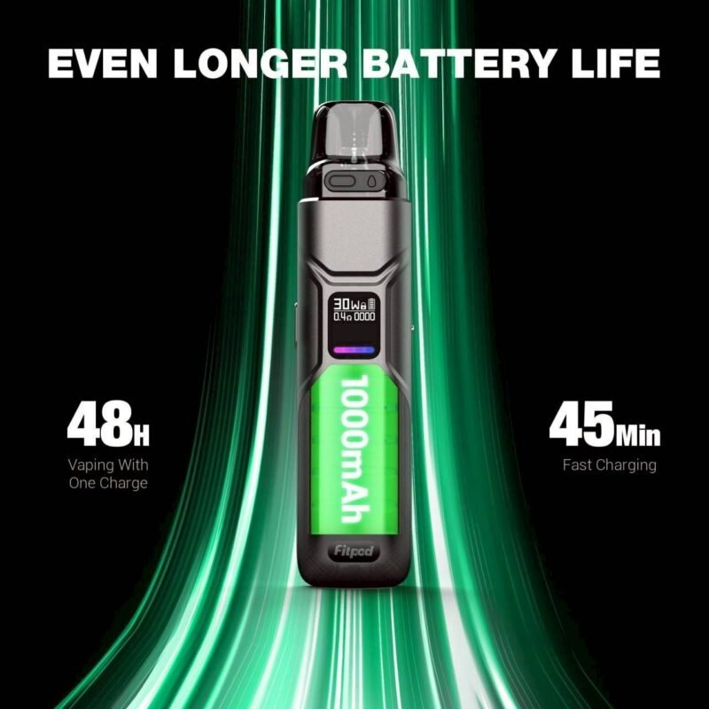 LINE_NOTE_250805_3 FITPOD O-Shadow SE| Oxva Xlim 通用機 羅馬 ROMA