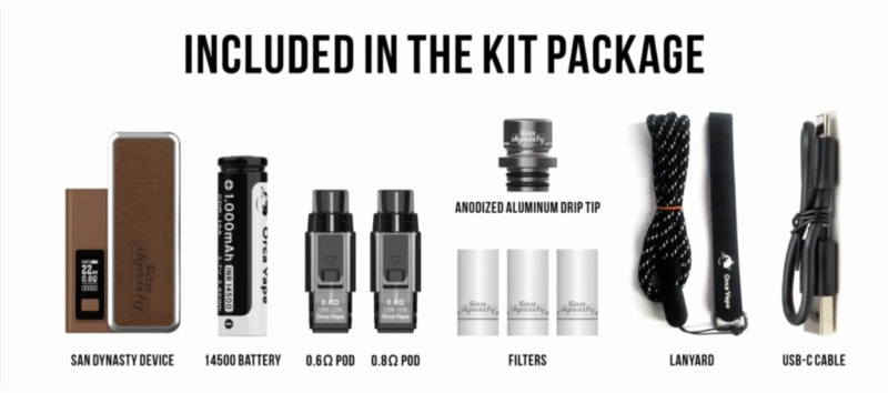 小海豚主機 (4) San Dynasty Pod Kit 小海豚 30W 主機